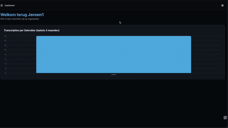 Voorbeeld: supportticket indienen via het platform