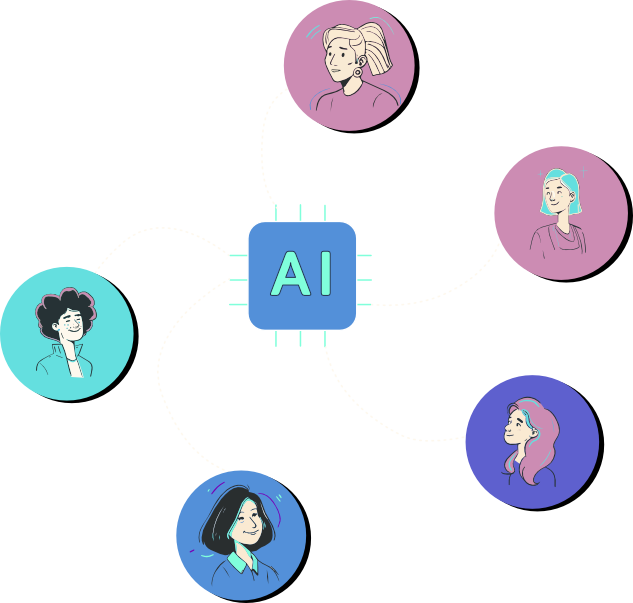 AI gebruik binnen de organisatie