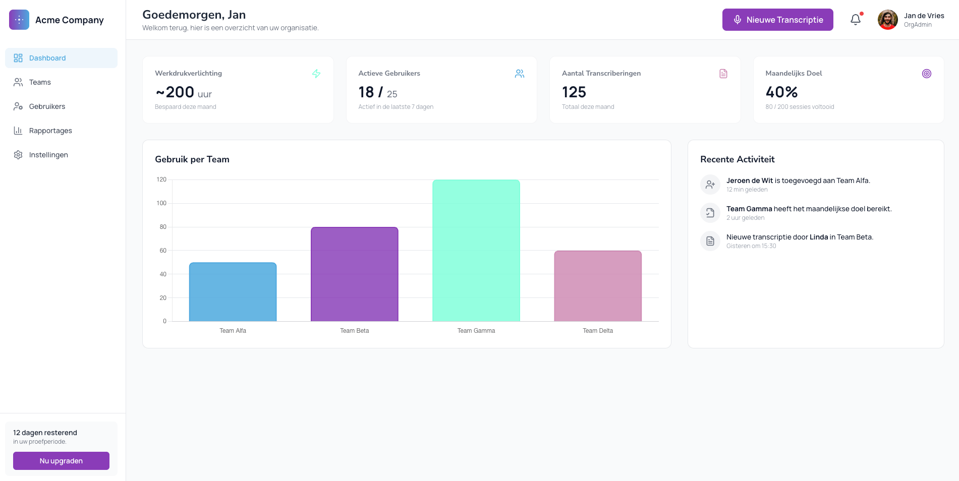 Multi-tenant platform